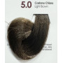 Краска Аммиачная 5.0 8205 TREND-UP Италия 100 ml