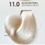 Краска Аммиачная 11.00 8211 TREND-UP Италия 100 ml