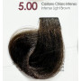 Краска Аммиачная 5.00 8212 TREND-UP Италия 100 ml