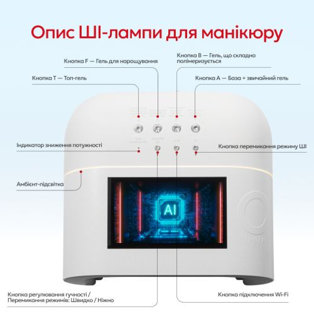 Лампа с искусственным интеллектом O NAIL 9764026 Китай